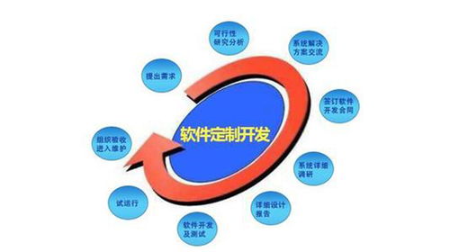 凌岳網(wǎng)絡(luò)科技 常州微信公眾號開發(fā)與網(wǎng)絡(luò)技術(shù)服務(wù)的引領(lǐng)者